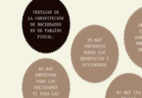 Núria Güell. Mesures de desajust