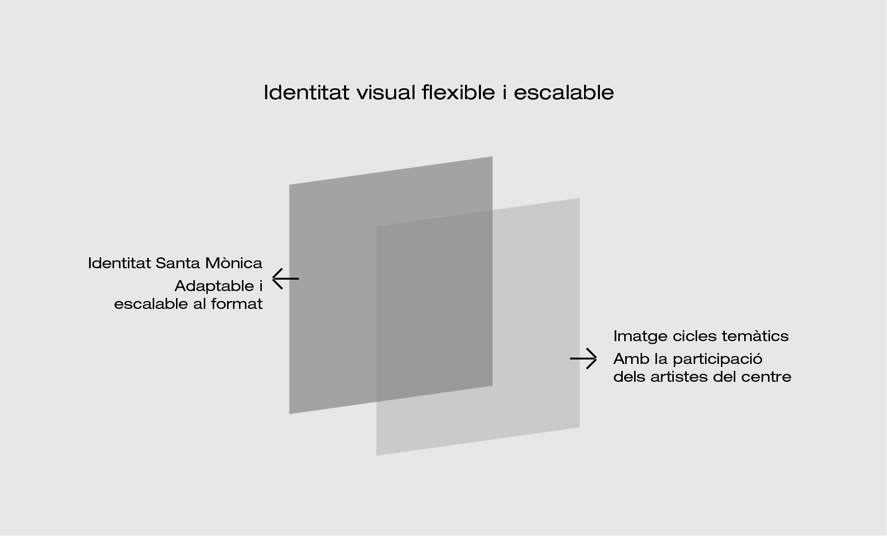 01 MATERIAL CONCEPTE WEB SM_3 01 MATERIAL CONCEPTE WEB SM_3